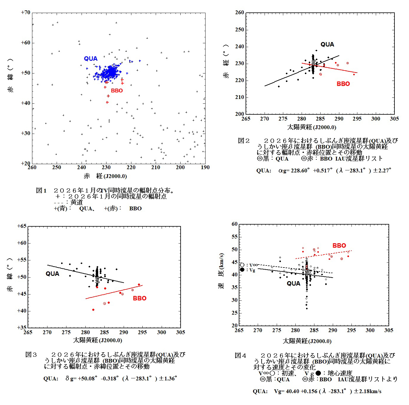 Fig. 1  2026年1月 QUA.jpg