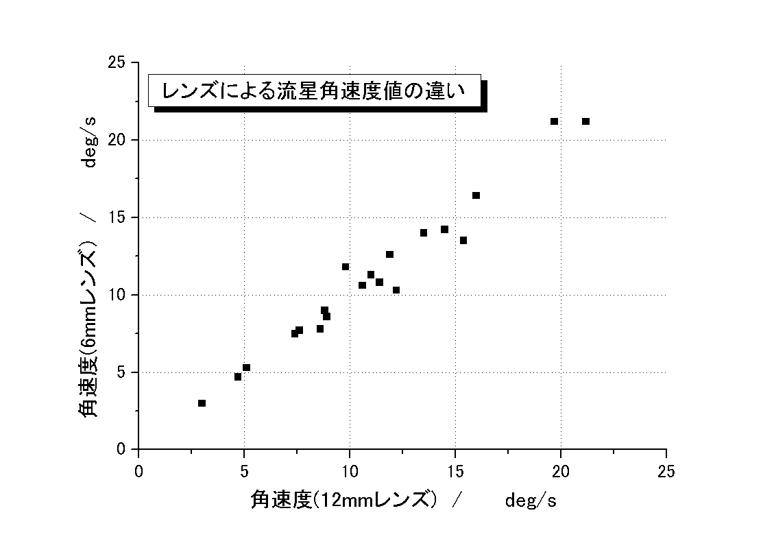 graph6.gif