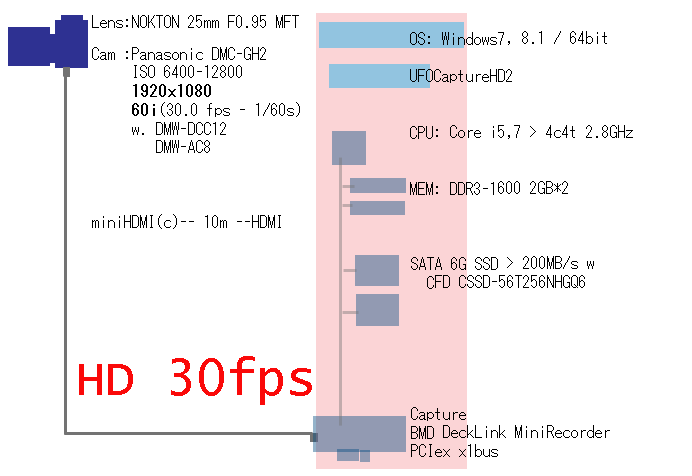 HD60ICapture.png