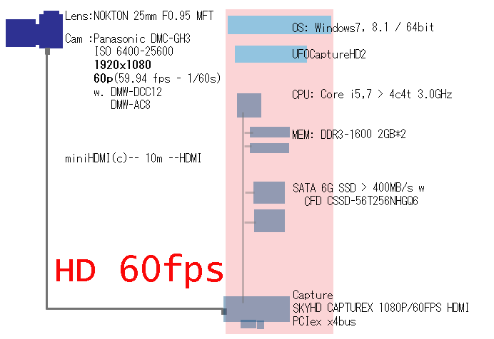 HD60PCapture2.png
