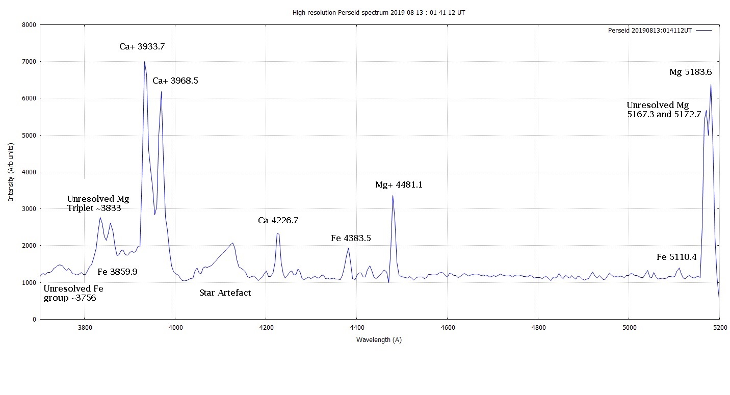 Hi Res Spec 20190813_014112 annot.jpg