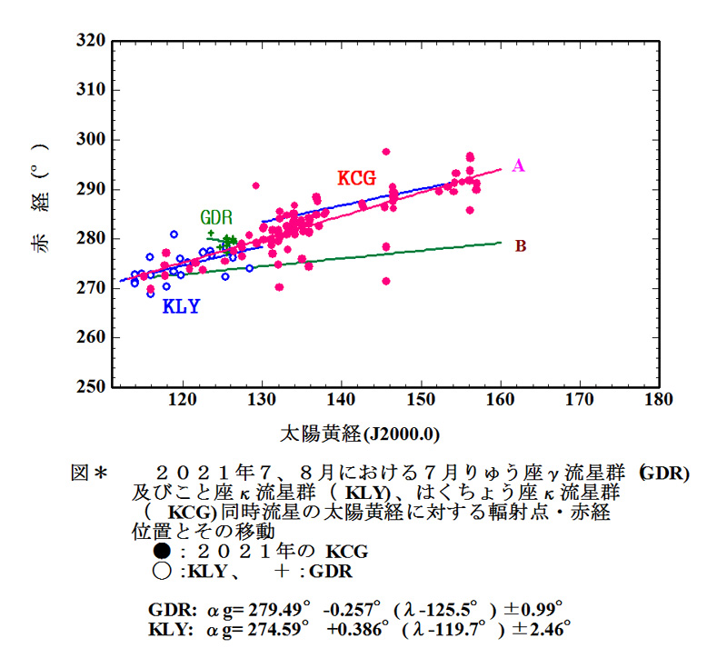 KCG GDR 2021 07 08 _RA__.jpg