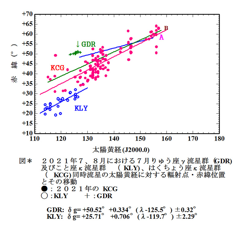 KCG KLY 2021 07 08 _DEC.jpg