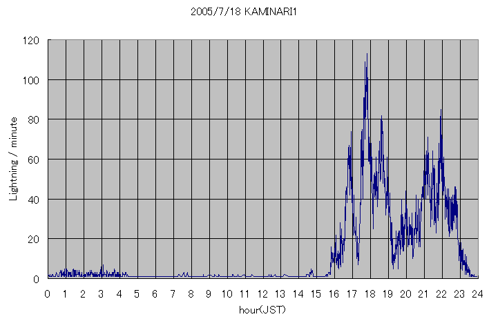 L20050718.gif