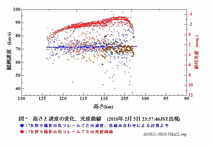M10012-M10020-VMALL M10013.jpg