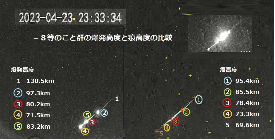 M20230423_233329yosio_jpg爆発高度痕高度比較.png