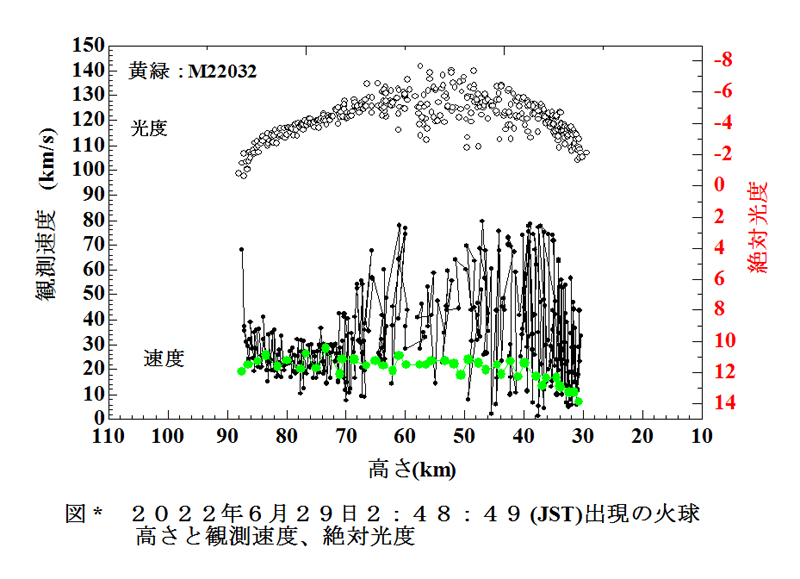 M22032 2022 6 29 024849 VHM.jpg