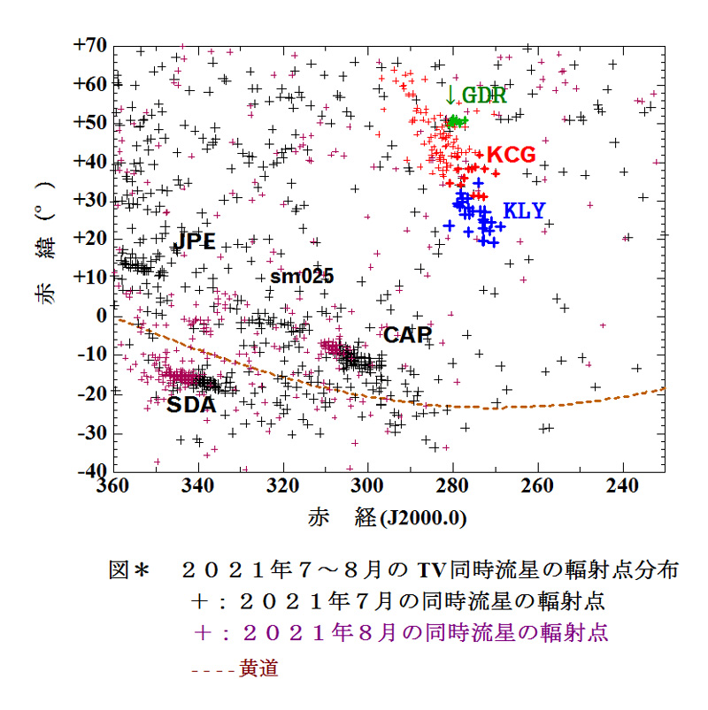 Map RP 2021 07 08 KCG 他.jpg