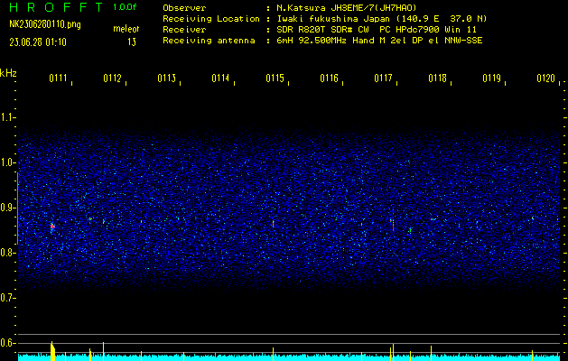 NK2306280110 -iwaki.png