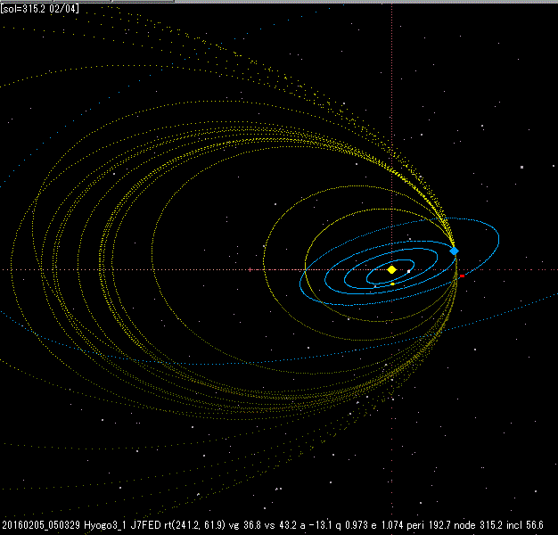 orbit.gif