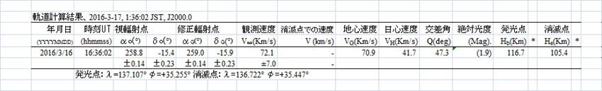 orbit 2016 03 17 013602 A.jpg