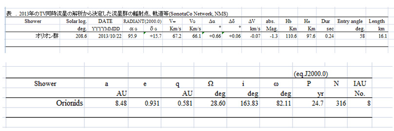 ORI 2013 軌道計算結果.jpg