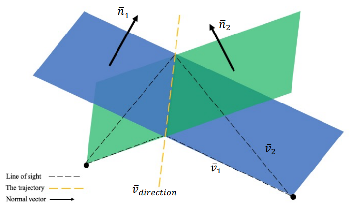 Pra-Pde Illustration.png