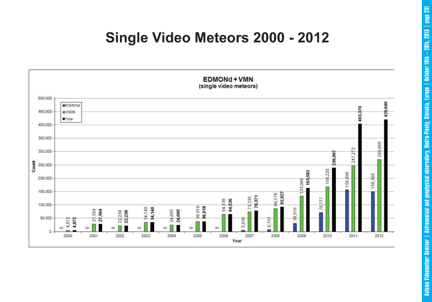 proceedings_autumn2013_screen 231.gif