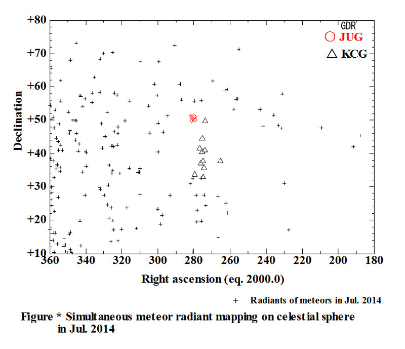 RP MAP JUL 2014 RA DEC.jpg