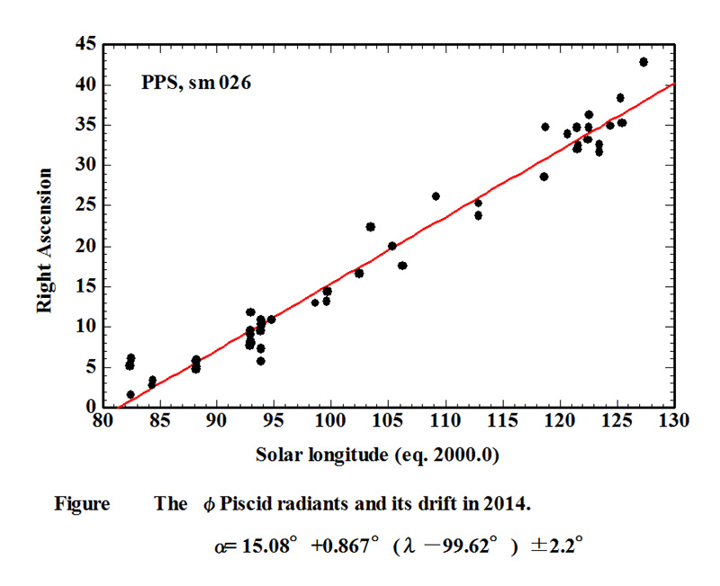 RP_PPS sm026_2014_RA.jpg
