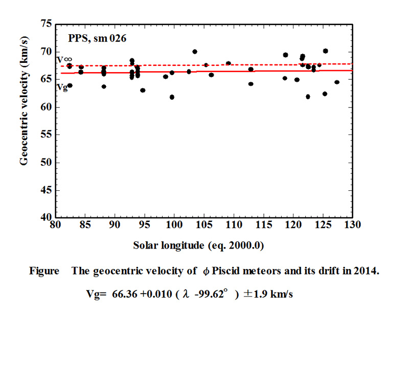 RP_VG PPS sm026_2014_.jpg