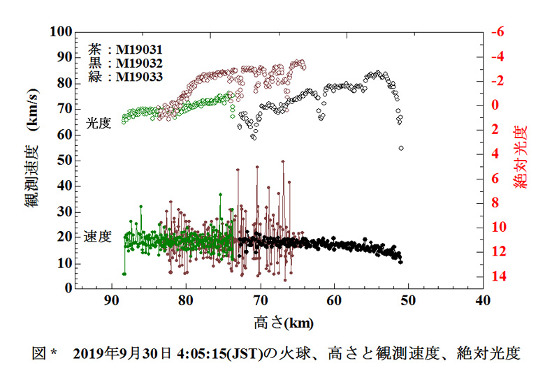 VHM_2019 09 30 040515.JPG