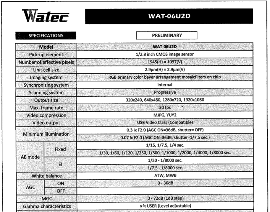 Watec06U2D.png