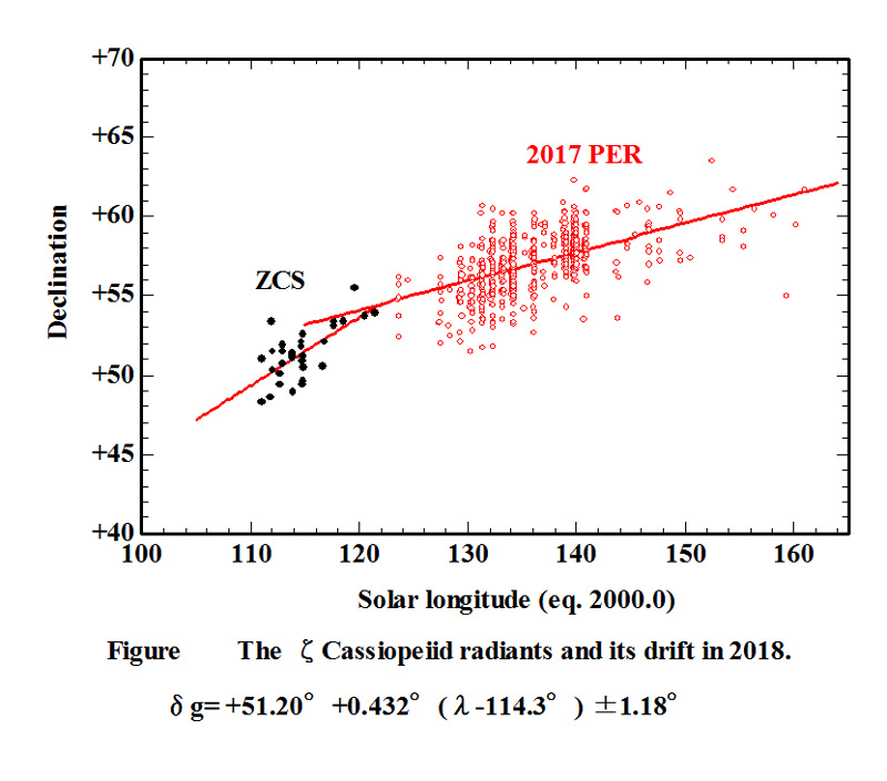 ZCS 02 DECL_2018_07.JPG