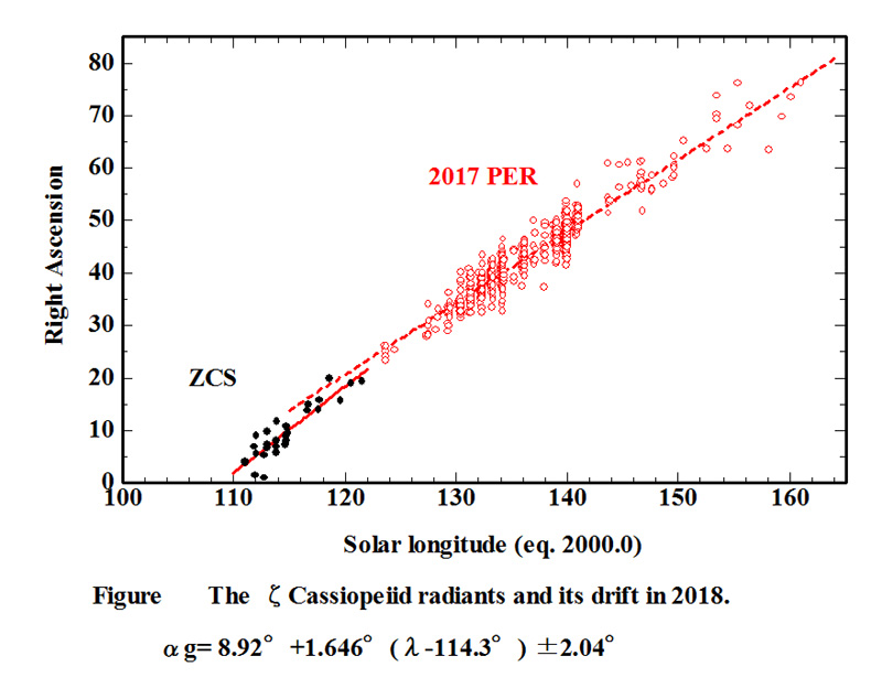 ZCS 1_RA_2018_07_.jpg
