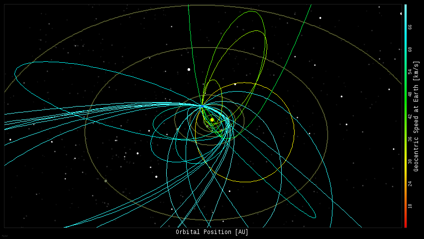 20180118orbits.gif