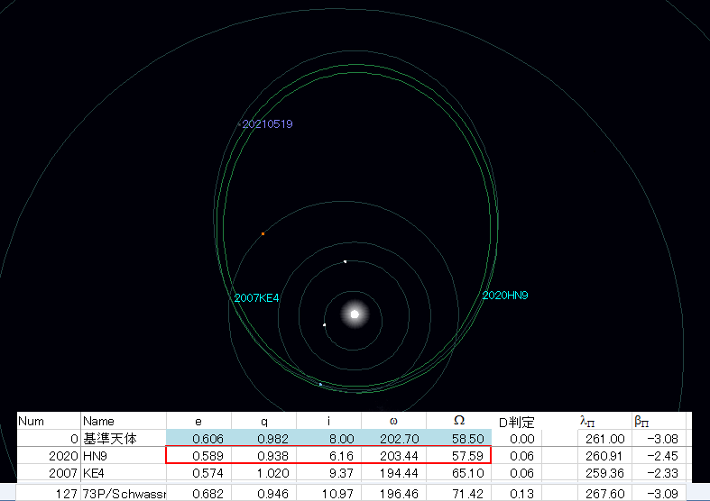 20210519_222919母彗星２.png