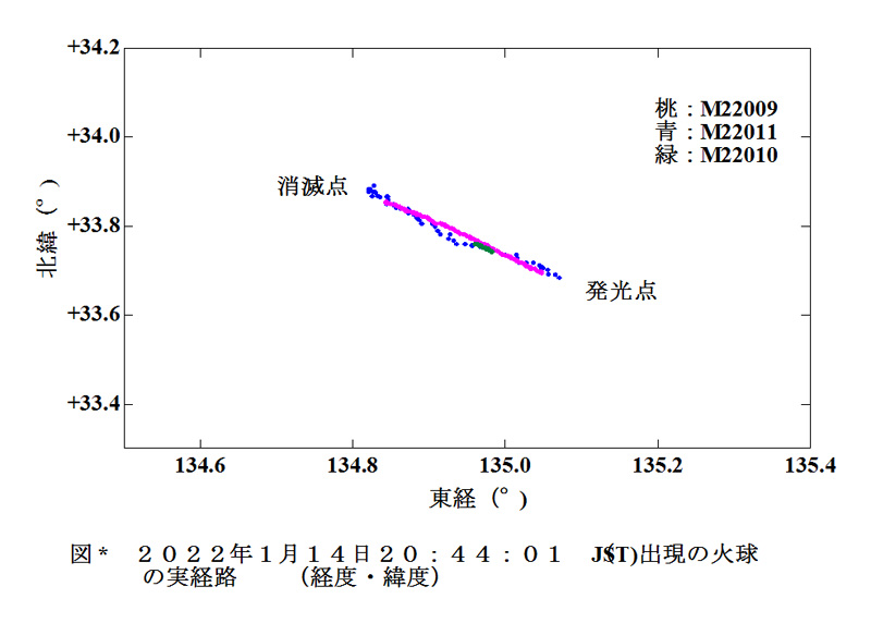 2022 01 14 204401実経路 経度緯度_.jpg