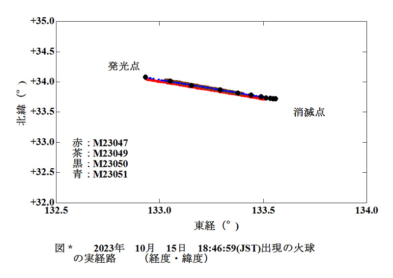 2023 10 15 184659 実経路 経度緯度_.jpg