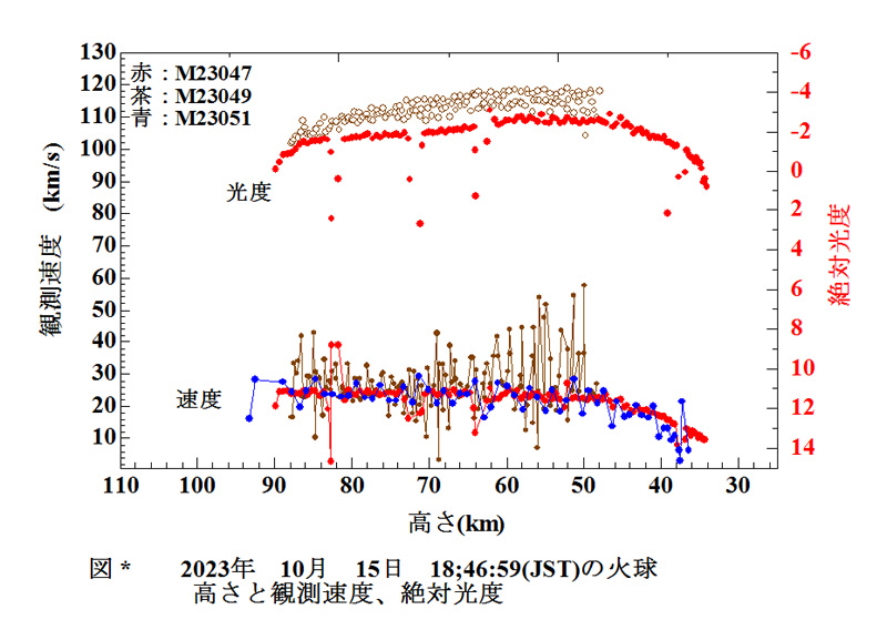 2023 10 15 184659 VHM_.jpg