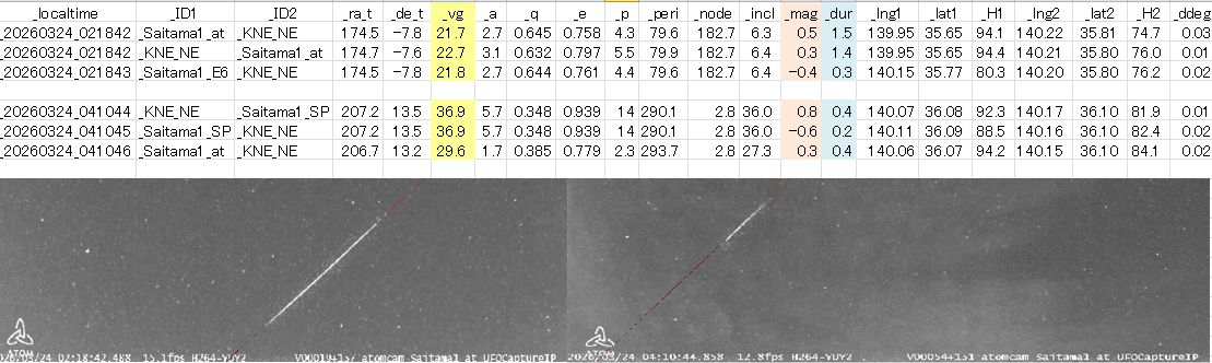 atomphotodableorbit20260304.png