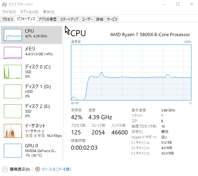 C4K60p_R5800X.png