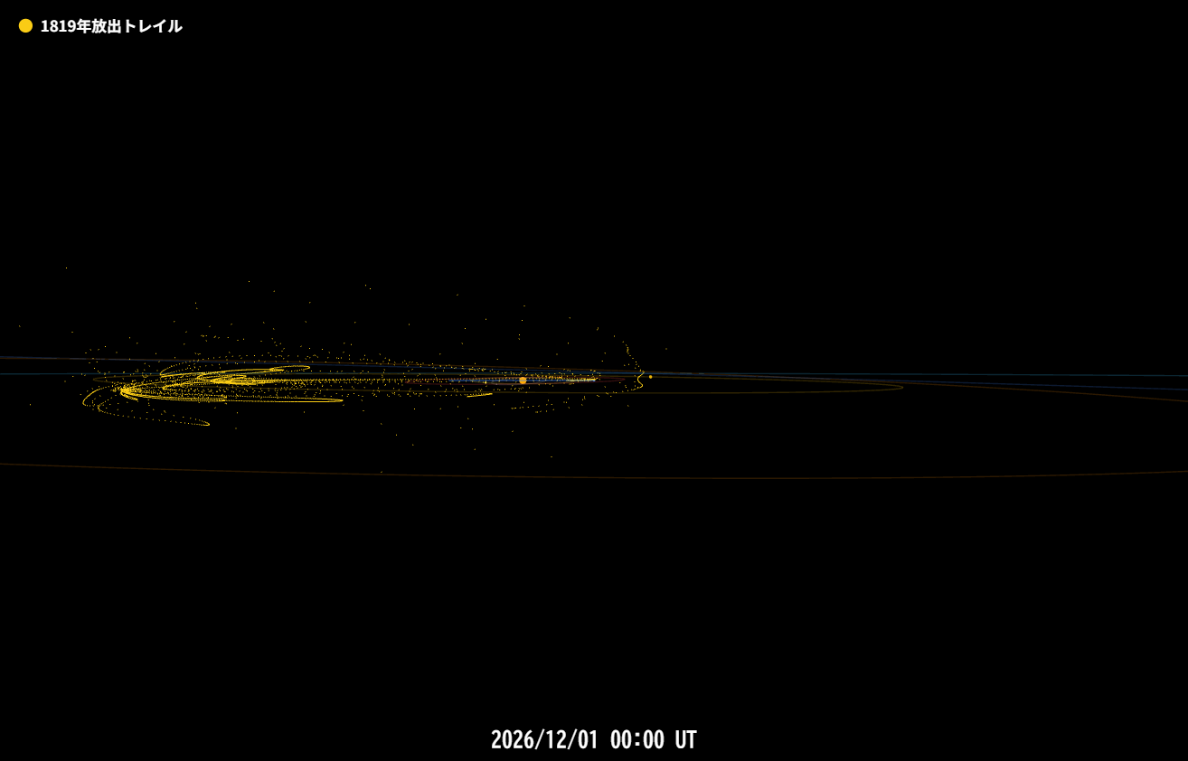 DustTrail_289P_1819_2026_side.png