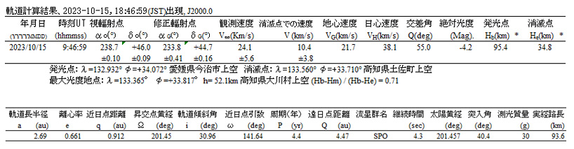 orbit 2023 10 15 184659 軌道計算結果.jpg